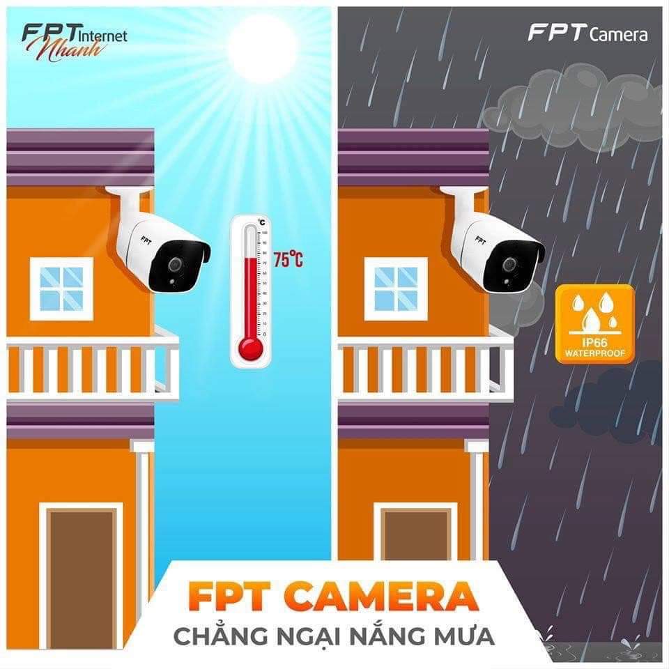 Tư vấn chọn lựa camera FPT An Giang